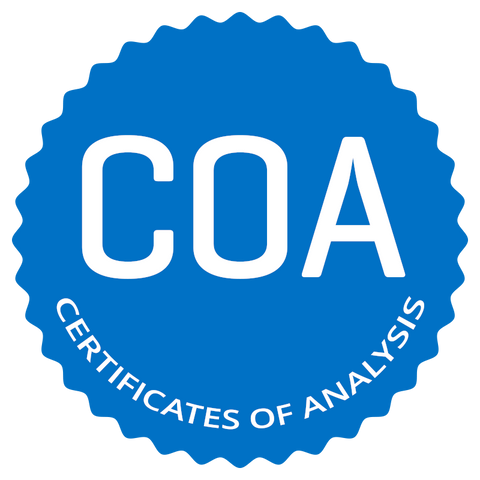 How To Read a COA (Certificate of Analysis)