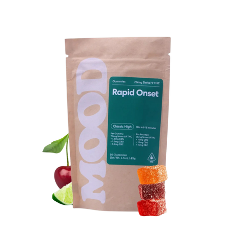 Mood - Rapid Onset Gummies Gummies