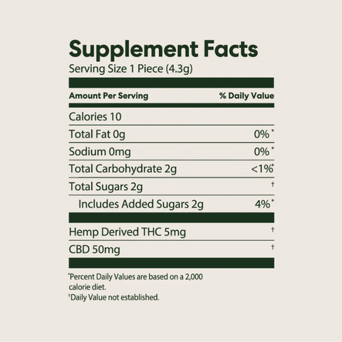 Mood - Micro Dose Gummies