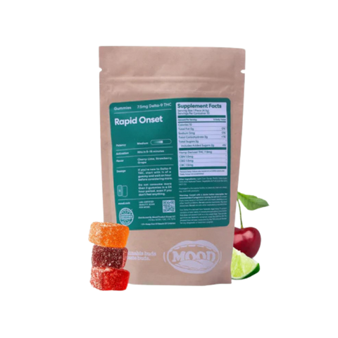 Mood - Rapid Onset Gummies Gummies